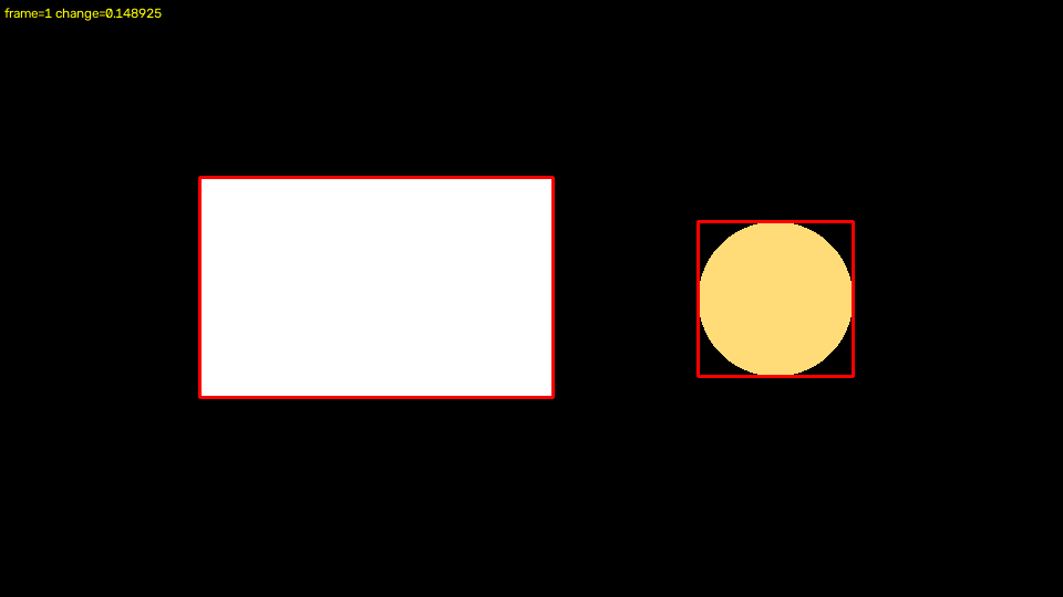 Review overlay for frame 1